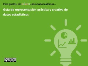 Guía de representaciones