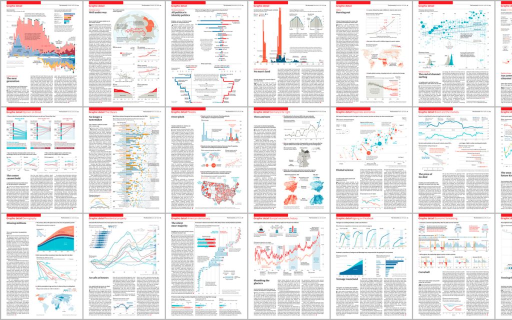 Infografías publicadas en 'The Economist'. 