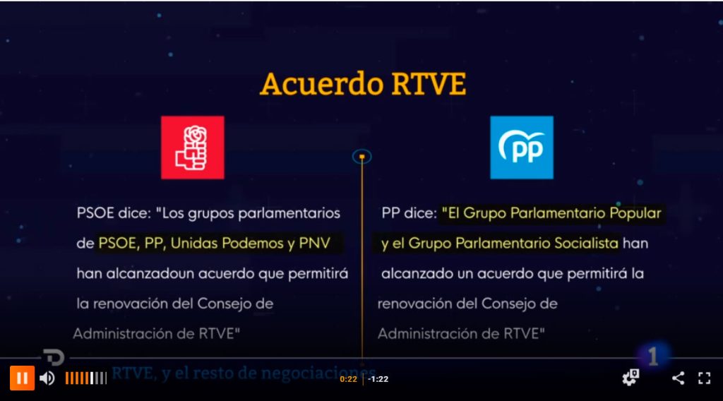 El acuerdo fue ratificado con 249 votos a favor y diez abstenciones. (RTVE)