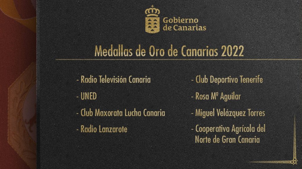 Los galardonados con la Medalla de Oro de Canarias 2022